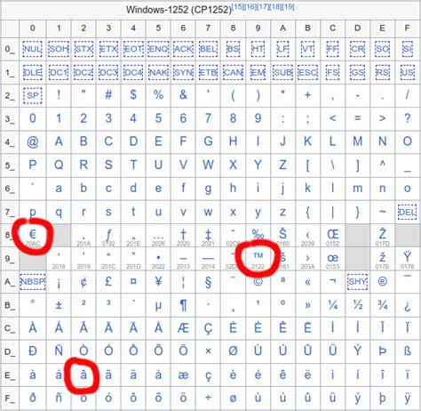 莱比锡6-0大胜法兰克福，迪奥曼德戴帽，鲍姆加特纳一射两传