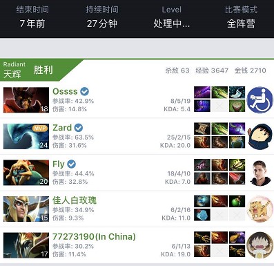 尔多瓦的期 尔多瓦的期