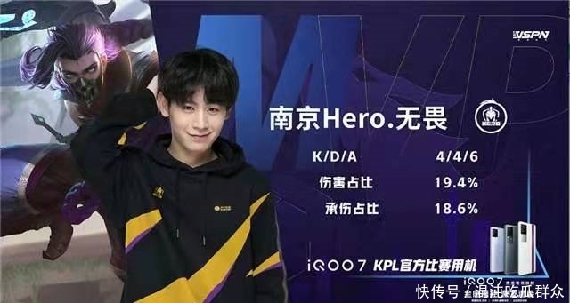 数据统计显 数据统计显