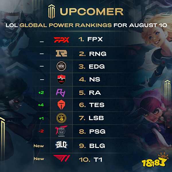 整体利益 整体利益